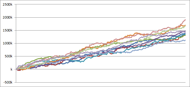 cr%e3%82%b9%e3%83%bc%e3%83%91%e3%83%bc%e6%b5%b7%e7%89%a9%e8%aa%9ein%e6%b2%96%e7%b8%844-mtbz319ver-%e3%82%b7%e3%83%9f%e3%83%a5%e3%83%ac%e3%83%bc%e3%82%b7%e3%83%a7%e3%83%b3