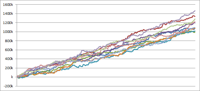 cr%e7%83%88%e7%81%ab%e3%81%ae%e7%82%8e2-9bz299ver-%e3%82%b7%e3%83%9f%e3%83%a5%e3%83%ac%e3%83%bc%e3%82%b7%e3%83%a7%e3%83%b3