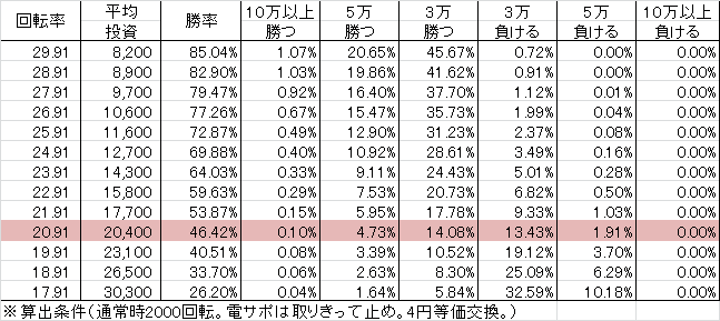 cra%e3%83%87%e3%82%b8%e3%83%8f%e3%83%8d%e3%81%8f%e3%81%a0%e3%82%82%e3%81%ae%e7%95%91-stja99ver-%e5%8b%9d%e7%8e%87