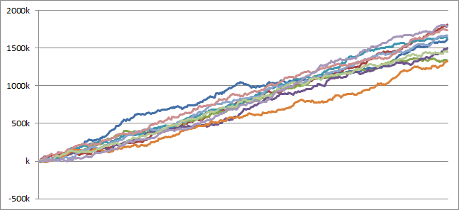 cr%e3%82%b9%e3%83%bc%e3%83%91%e3%83%bc%e3%82%8f%e3%82%93%e3%82%8f%e3%82%93%e3%83%91%e3%83%a9%e3%83%80%e3%82%a4%e3%82%b9-stb199ver-%e3%82%b7%e3%83%9f%e3%83%a5%e3%83%ac%e3%83%bc%e3%82%b7%e3%83%a7