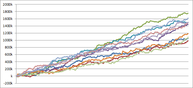 cr-dd%e5%8c%97%e6%96%97%e3%81%ae%e6%8b%b3-%e9%bb%92%e7%8e%8b%e5%8f%b7verwxe229ver-%e3%82%b7%e3%83%9f%e3%83%a5%e3%83%ac%e3%83%bc%e3%82%b7%e3%83%a7%e3%83%b3