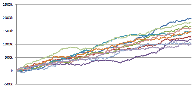 cr%e7%89%99%e7%8b%bc-%e9%97%87%e3%82%92%e7%85%a7%e3%82%89%e3%81%99%e8%80%85-xx319ver-%e3%82%b7%e3%83%9f%e3%83%a5%e3%83%ac%e3%83%bc%e3%82%b7%e3%83%a7%e3%83%b3