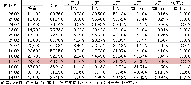 cr%e9%87%91%e7%94%b0%e4%b8%80%e5%b0%91%e5%b9%b4%e3%81%ae%e4%ba%8b%e4%bb%b6%e7%b0%bf-k-hh99ver-%e5%8b%9d%e7%8e%87