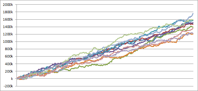 cr%e6%88%a6%e5%9b%bd%e6%81%8b%e5%a7%ab-fpl259ver-%e3%82%b7%e3%83%9f%e3%83%a5%e3%83%ac%e3%83%bc%e3%82%b7%e3%83%a7%e3%83%b3