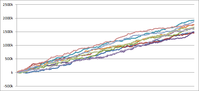 cr%e6%88%a6%e5%9b%bd%e4%b9%99%e5%a5%b33-9aw199ver-%e3%82%b7%e3%83%9f%e3%83%a5%e3%83%ac%e3%83%bc%e3%82%b7%e3%83%a7%e3%83%b3