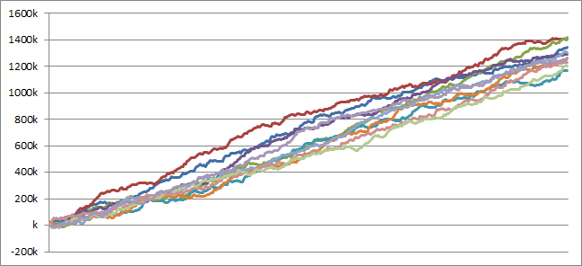 cra%e4%bb%84%e6%9a%97%e3%81%84%e6%b0%b4%e3%81%ae%e5%ba%95%e3%81%8b%e3%82%89-fpw99ver-%e3%82%b7%e3%83%9f%e3%83%a5%e3%83%ac%e3%83%bc%e3%82%b7%e3%83%a7%e3%83%b3