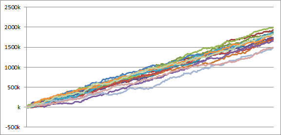 シミュ CRA夜王 GL(甘デジ99ver)02