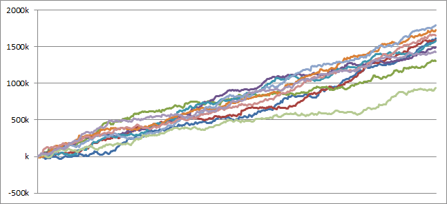 cr%e7%9c%9f%e3%83%bb%e8%8a%b1%e3%81%ae%e6%85%b6%e6%ac%a1-h4-k199ver-%e3%82%b7%e3%83%9f%e3%83%a5%e3%83%ac%e3%83%bc%e3%82%b7%e3%83%a7%e3%83%b3
