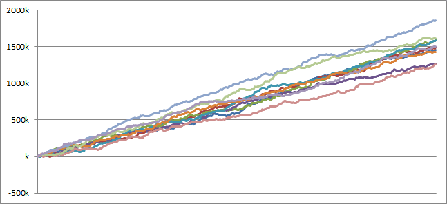 cr-f-a-nation-y99ver-%e3%82%b7%e3%83%9f%e3%83%a5%e3%83%ac%e3%83%bc%e3%82%b7%e3%83%a7%e3%83%b3