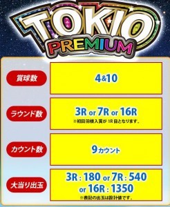 スペック解説