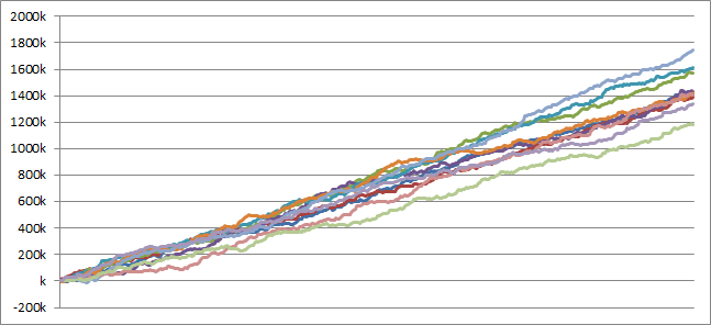 cr%e3%83%91%e3%83%88%e3%83%a9%e3%83%83%e3%82%b7%e3%83%a5j-blue299ver-%e3%82%b7%e3%83%9f%e3%83%a5%e3%83%ac%e3%83%bc%e3%82%b7%e3%83%a7%e3%83%b3
