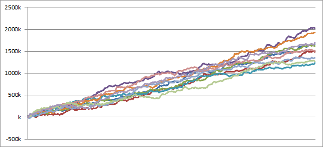 cr%e7%9c%9f%e3%83%bb%e5%8c%97%e6%96%97%e7%84%a1%e5%8f%8c-ew219ver-%e3%82%b7%e3%83%9f%e3%83%a5%e3%83%ac%e3%83%bc%e3%82%b7%e3%83%a7%e3%83%b3