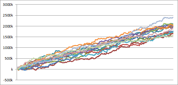 シミュ CR地獄少女 弐 FPL(ミドル290ver)02