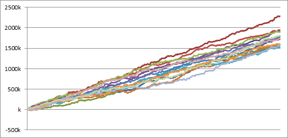 シミュ CRドラムロイド L-K1(甘デジ128ver)0102