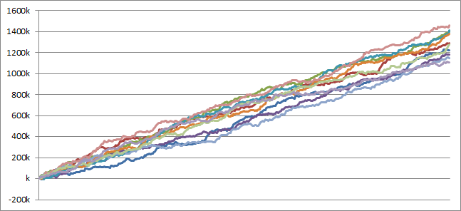 cra%e6%88%a6%e5%9b%bd%e6%81%8b%e5%a7%ab-fpw99verv1-%e3%82%b7%e3%83%9f%e3%83%a5%e3%83%ac%e3%83%bc%e3%82%b7%e3%83%a7%e3%83%b3