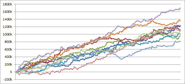 cr%e6%98%a5%e5%a4%8f%e7%a7%8b%e5%86%ac%ef%bd%9ehigh%e3%83%93%e3%82%b9%e3%82%ab%e3%82%b9%ef%bd%9e-z319ver-%e3%82%b7%e3%83%9f%e3%83%a5%e3%83%ac%e3%83%bc%e3%82%b7%e3%83%a7%e3%83%b3
