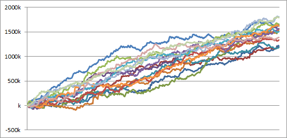 シミュ CR衝撃ゴウライガン VV(マックス399ver)02