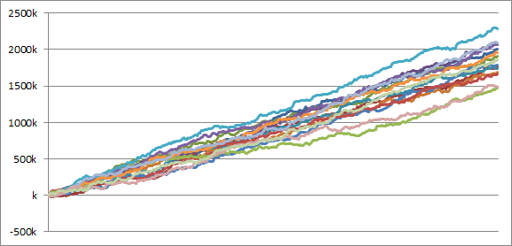 シミュ CR釣りキチ三平 99VS(甘デジ99ver)02