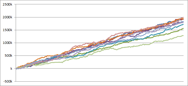 cr%e3%83%b1%e3%83%b4%e3%82%a1%e3%83%b3%e3%82%b2%e3%83%aa%e3%83%b2%e3%83%b38-premium-battle99ver-%e3%82%b7%e3%83%9f%e3%83%a5%e3%83%ac%e3%83%bc%e3%82%b7%e3%83%a7%e3%83%b3
