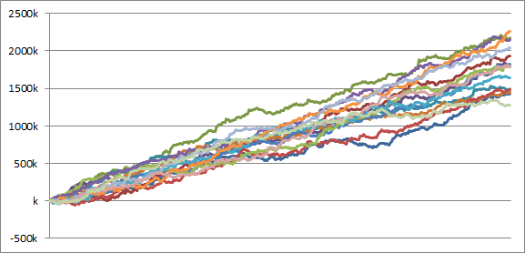 シミュ CRバイオハザードゼロ KT(ミドル239ver)02
