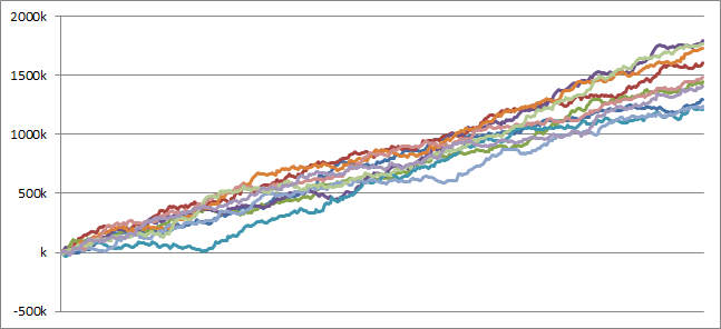 cr%e6%98%a5%e5%a4%8f%e7%a7%8b%e5%86%ac%ef%bd%9ehigh%e3%83%93%e3%82%b9%e3%82%ab%e3%82%b9%ef%bd%9e-m199ver-%e3%82%b7%e3%83%9f%e3%83%a5%e3%83%ac%e3%83%bc%e3%82%b7%e3%83%a7%e3%83%b3