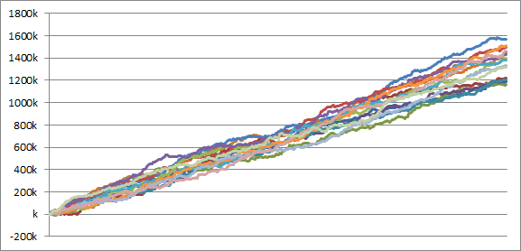 シミュ CRA夜王 GLA(甘デジ89ver)02