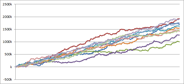 cr%e7%89%99%e7%8b%bc%e9%ad%94%e6%88%92%e3%83%8e%e8%8a%b1-beast-of-gold-xxx-x319ver-%e3%82%b7%e3%83%9f%e3%83%a5%e3%83%ac%e3%83%bc%e3%82%b7%e3%83%a7%e3%83%b3