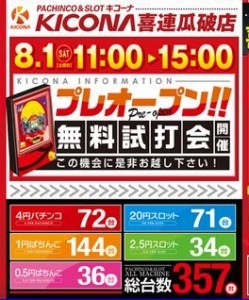 キコーナ喜連瓜破店2