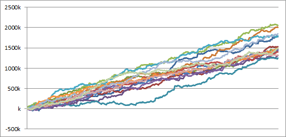 シミュ CR釣りキチ三平 199L(ミドル199ver)02