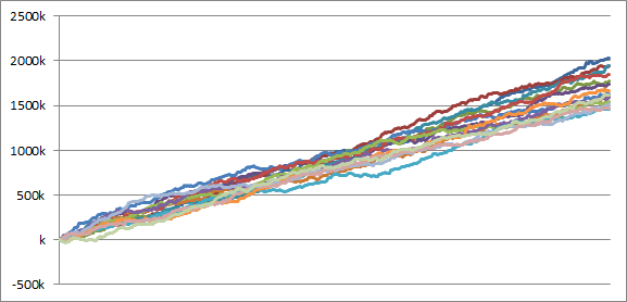 シミュ CRA猪木5 ~格闘技世界一決定戦~ 9AU(甘デジ99ver)02