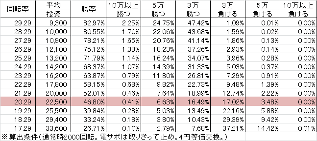 cr-f-a-nation-y99ver-%e5%8b%9d%e7%8e%87