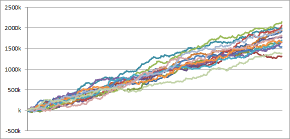 シミュ CRエヴァンゲリヲン9 H(ミドル299ver)02