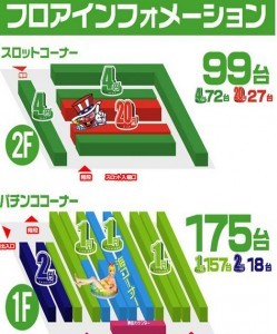 フロア