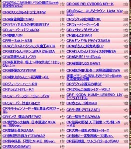 キコーナJR設置機種バラエティ