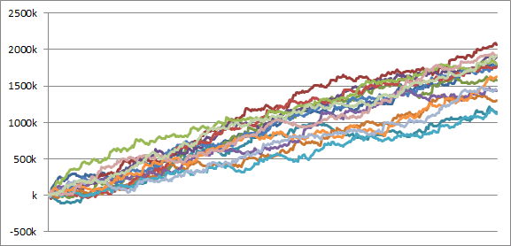 シミュ宇宙戦艦ヤマト(マックス399ver)